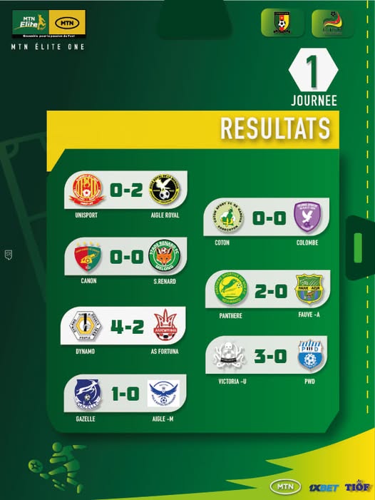 622352035 1871913396803546 7124767807986288202 n - Foot Azimuts