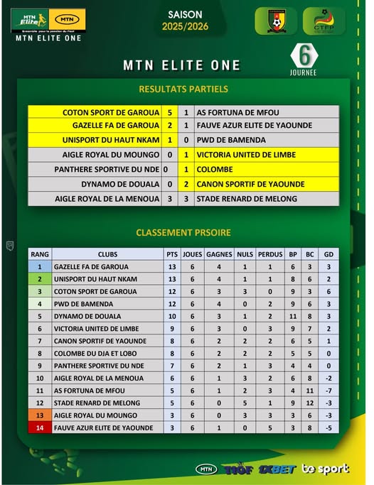 638280969 1895915904403295 3231313108508052725 n - Foot Azimuts